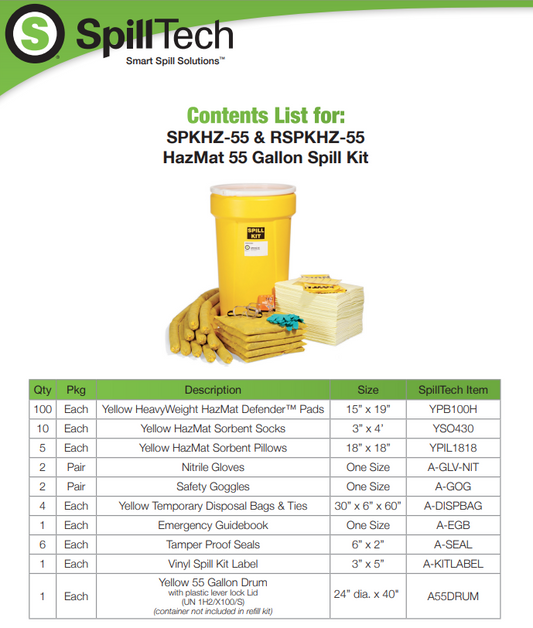HAZMAT 55 GALLON SPILL KIT