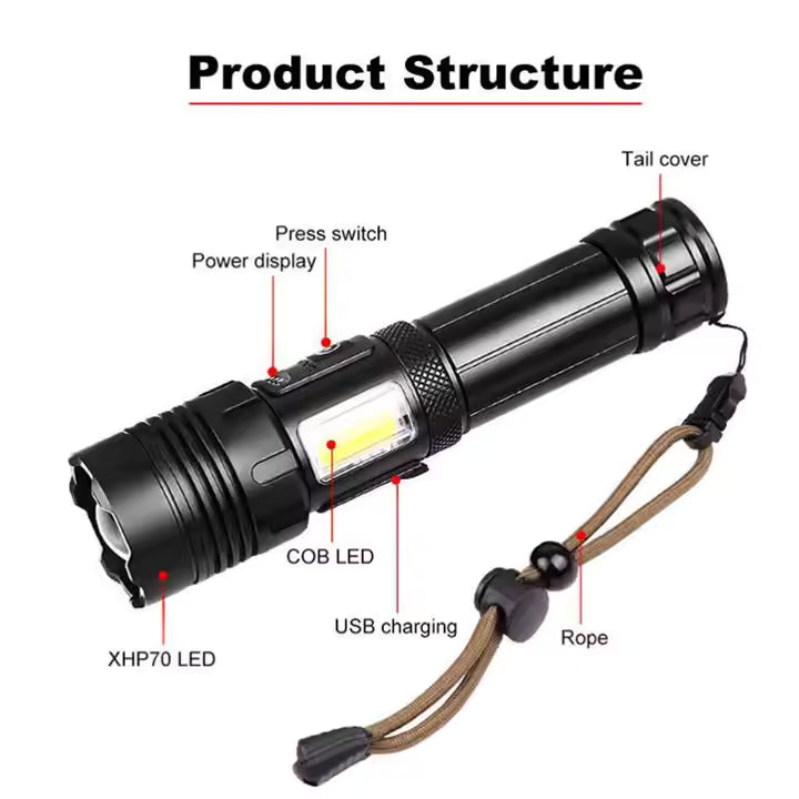 Black flashlight with labeled parts on a white background