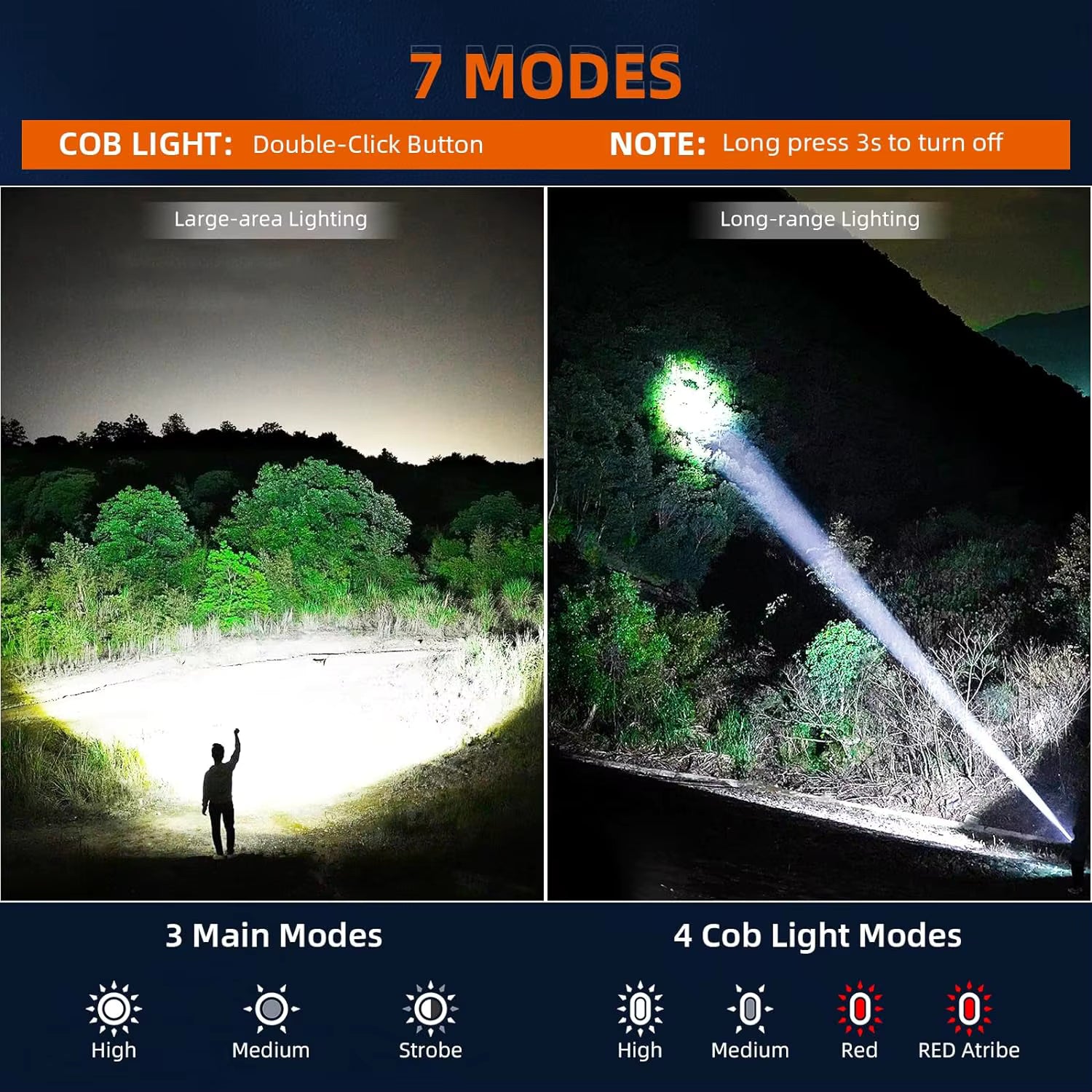 detail image for the 3463LT rechargeable flashlight showing the telescoping function and lighting levels and styles