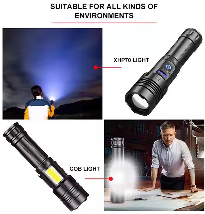 detail image for the 3463LT rechargeable flashlight showing the main light and the side COB light