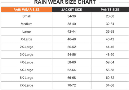 DEFIANCE-FR™ 3-PC RAIN SUIT