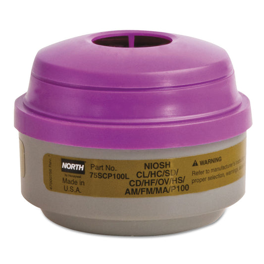 P-100 DEFENDER RESPIRATOR CARTRIDGE - Pack of 2